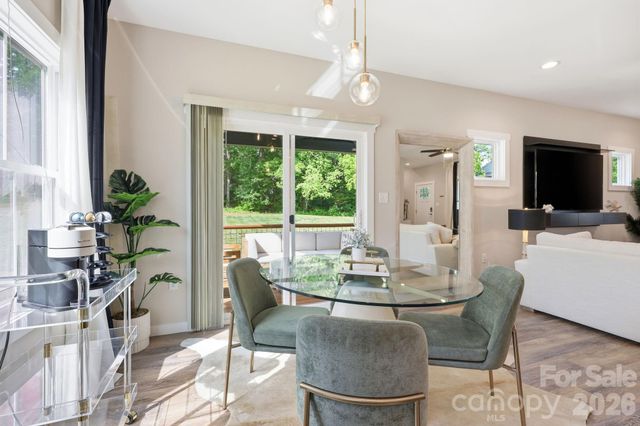 27 Ben Lippen Road, Asheville, NC 28806