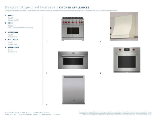 2010 River Bend Drive, James Island, SC 29412