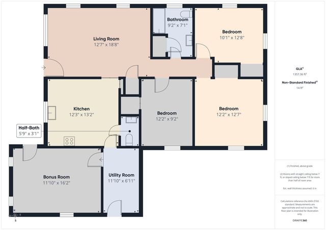 1418 Euclid Drive, Anderson, IN 46011