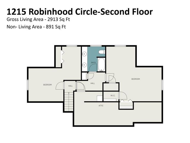 1215 Robinhood Circle, Charlotte, NC 28227