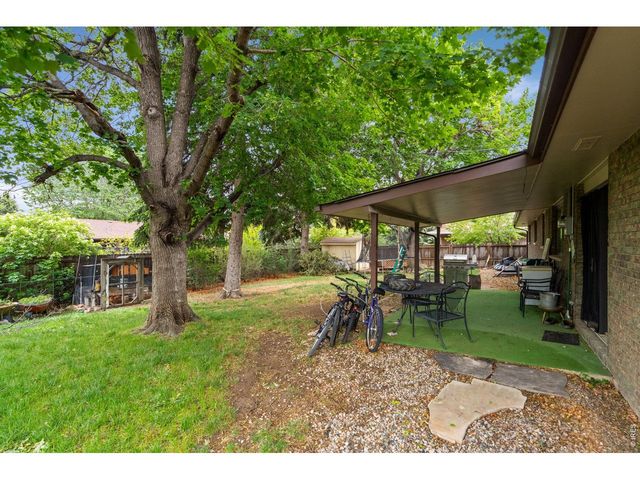 1912 Empire Ave, Loveland, CO 80538