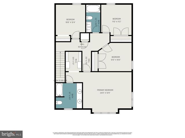 2804 7TH ST, Sparrows Point, MD 21219