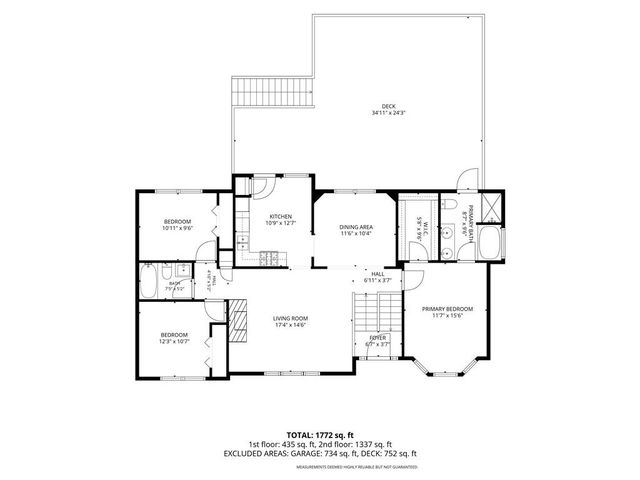 1685 Cedar Hill, Douglasville, GA 30134