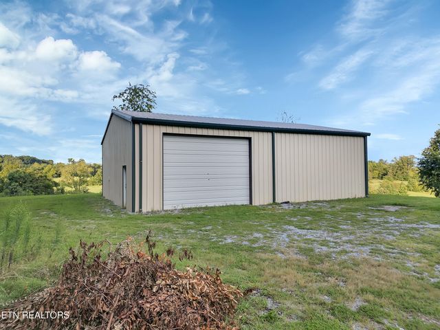 365 Plainview Heights Circle, Greeneville, TN 37745