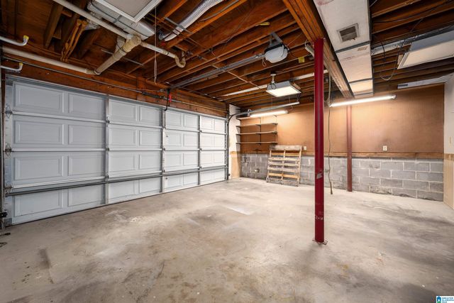 2435 WINE RIDGE DRIVE, Birmingham, AL 35244