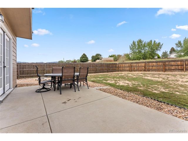 7973 Pinfeather Dr, Fountain, CO 80817