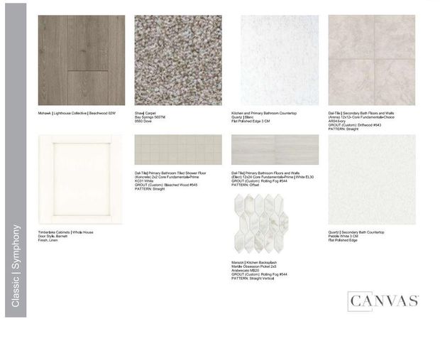 8667 Miles Gap Road, Indian Land, SC 29707