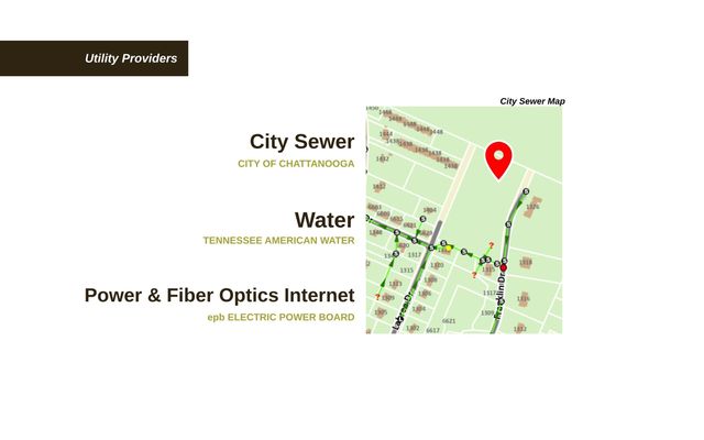 Lot 1 Franklin Drive, Chattanooga, TN 37421