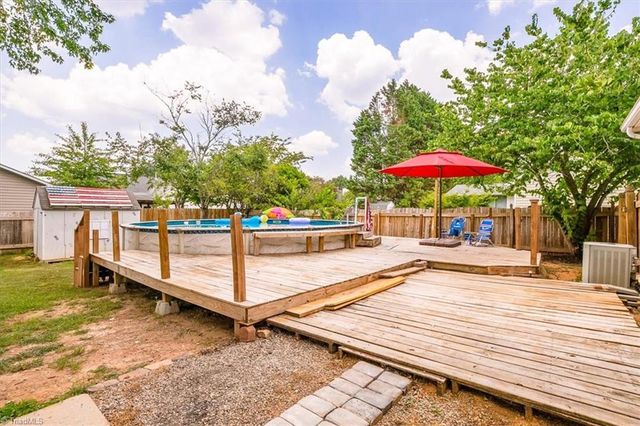 2045 Ardmore Village Lane, Winston-salem, NC 27127