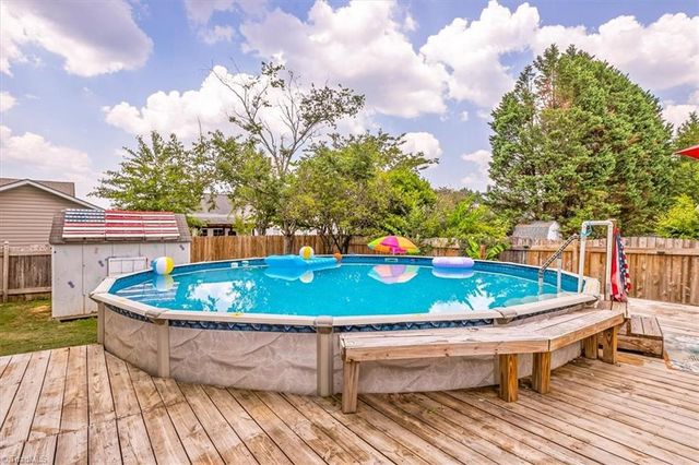 2045 Ardmore Village Lane, Winston-salem, NC 27127