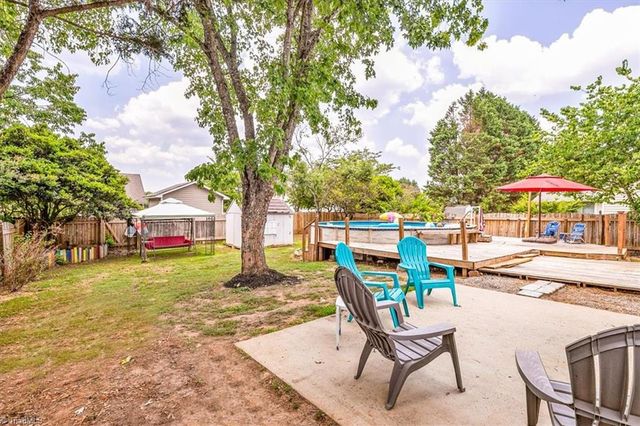 2045 Ardmore Village Lane, Winston-salem, NC 27127