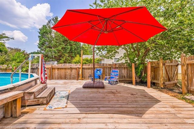 2045 Ardmore Village Lane, Winston-salem, NC 27127