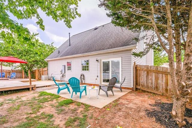 2045 Ardmore Village Lane, Winston-salem, NC 27127