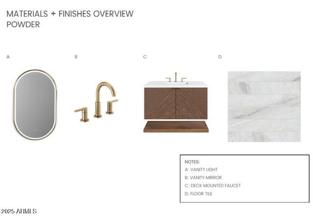 6423 E LONE MOUNTAIN Road, Cave Creek, AZ 85331