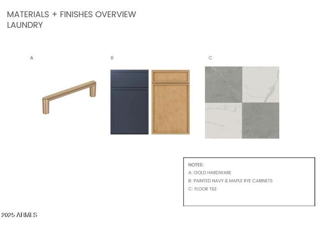 6423 E LONE MOUNTAIN Road, Cave Creek, AZ 85331