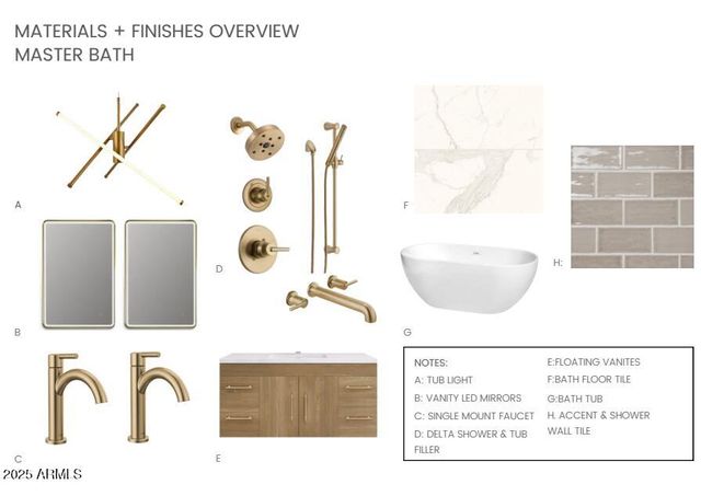 6423 E LONE MOUNTAIN Road, Cave Creek, AZ 85331