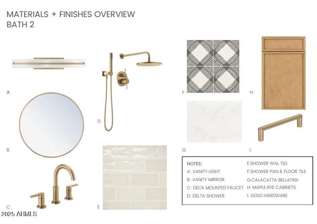 6423 E LONE MOUNTAIN Road, Cave Creek, AZ 85331