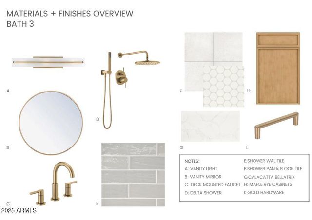 6423 E LONE MOUNTAIN Road, Cave Creek, AZ 85331