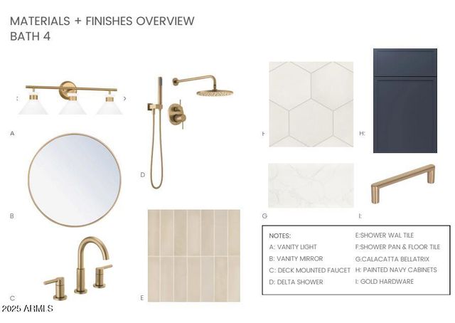 6423 E LONE MOUNTAIN Road, Cave Creek, AZ 85331