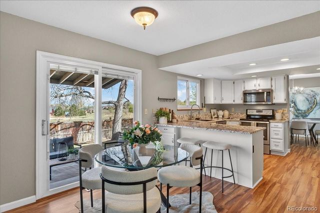 5465 S Kirk Circle, Centennial, CO 80015