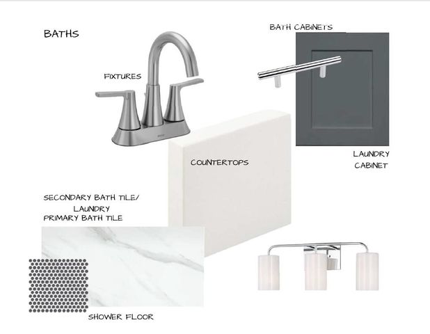 70 HAZEL CREST DR S, Oakland, TN 38060