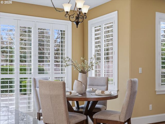 2520 Nw 12TH Cir, Camas, WA 98607