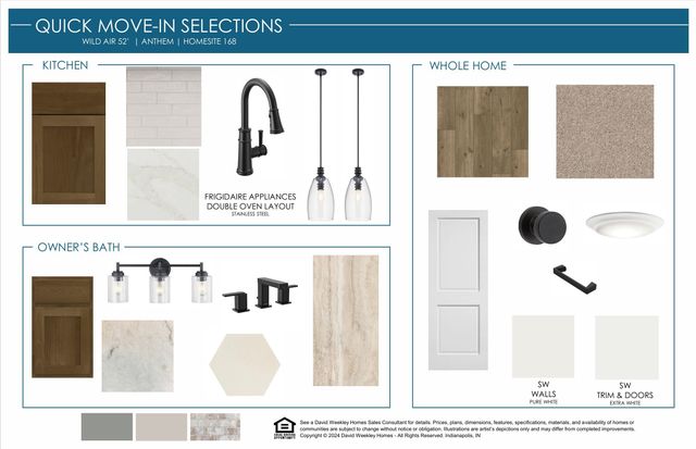 6077 Johnson Road, Zionsville, IN 46077