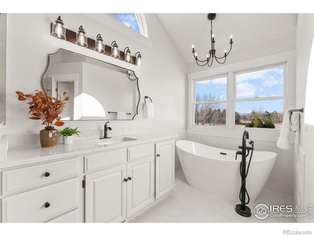 7766 Park Ridge Circle, Fort Collins, CO 80528