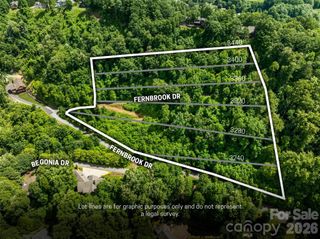 lot#36 Fern Brook Drive, Waynesville, NC 28786