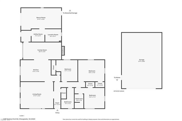 2309 Battery Park RD, Chesapeake, VA 23323