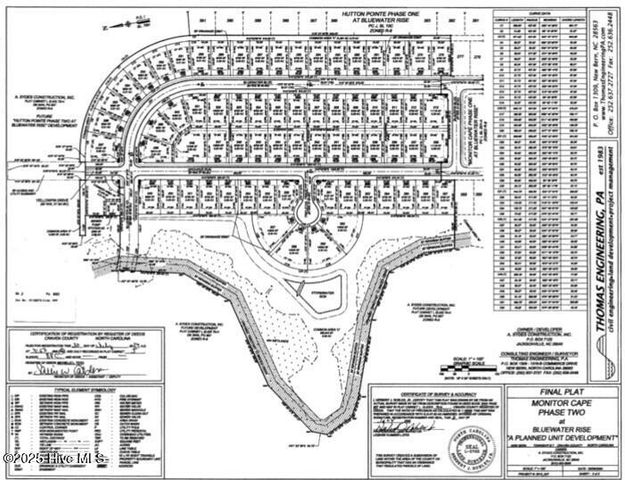4005 Grouper Run, New Bern, NC 28562