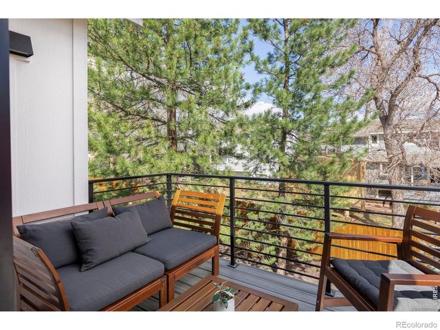 849 Union Avenue, Boulder, CO 80304