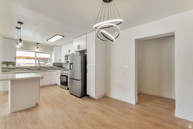 1144 SOUTHWELL ST, Ogden, UT 84404