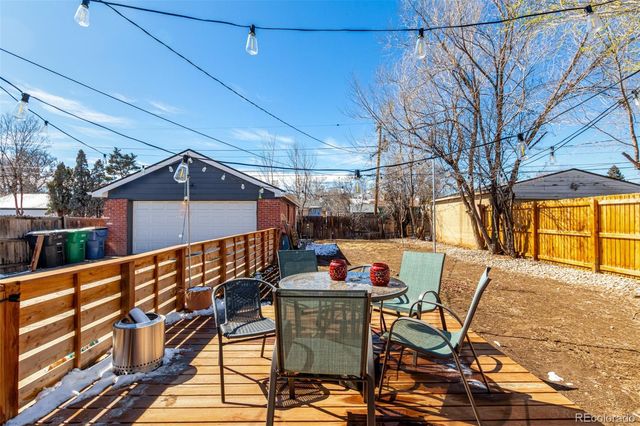 1885 S Zuni Street, Denver, CO 80223