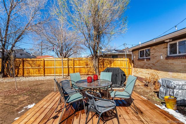 1885 S Zuni Street, Denver, CO 80223