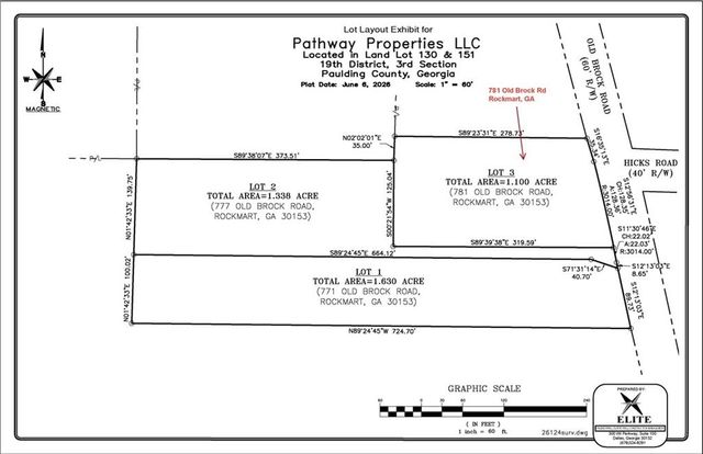 781 Old Brock Road, Rockmart, GA 30153