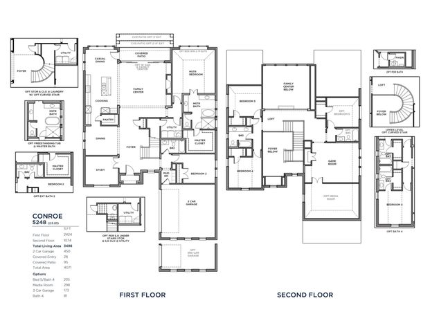 1204 Waterford Drive, Celina, TX 75009