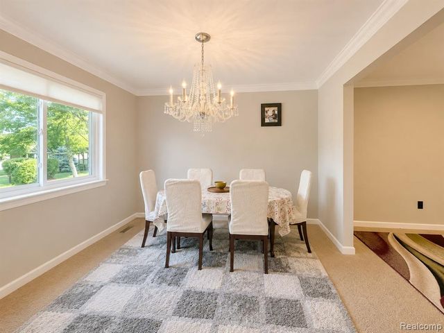 2754 Denise Drive, Troy, MI 48085