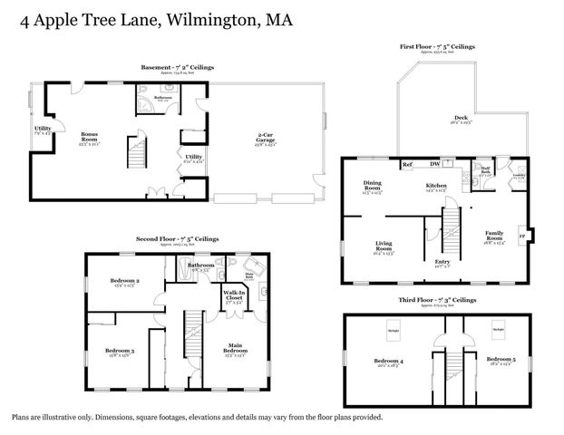 4 Apple Tree Ln, Wilmington, MA 01887