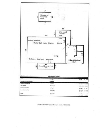 2624 Mill Creek, Mentone, CA 92359
