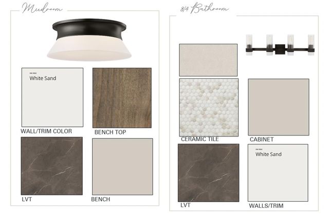 734 Ensconced Way, Chaska, MN 55318