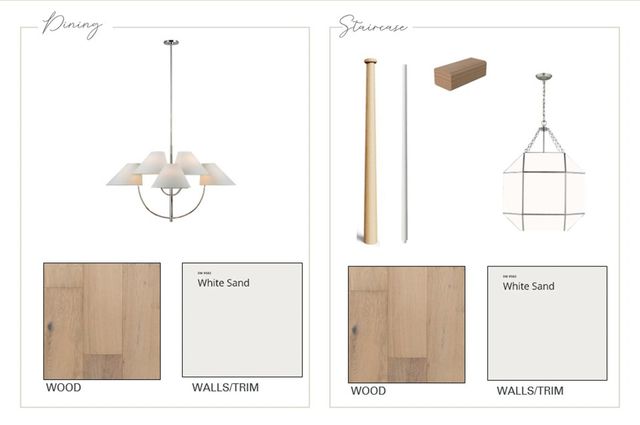 734 Ensconced Way, Chaska, MN 55318