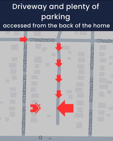 942 S Nettleton Avenue, Springfield, MO 65806