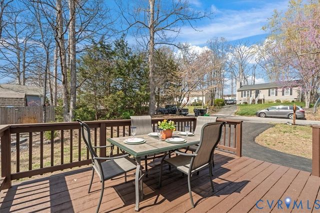 1400 Twilight Ln, Chesterfield, VA 23235