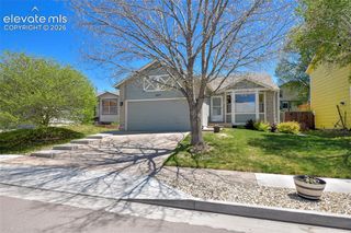 5977 Corinth Drive, Colorado Springs, CO 80923