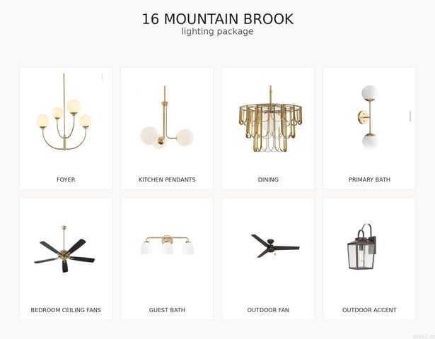 16 Mountain Brook Road, Little Rock, AR 72223