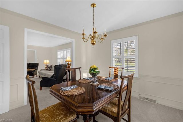 1603 Red Forest Road, Greensboro, NC 27410