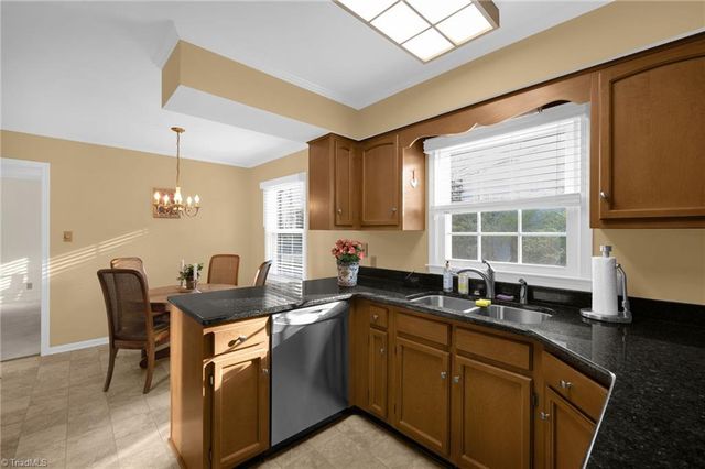 1603 Red Forest Road, Greensboro, NC 27410