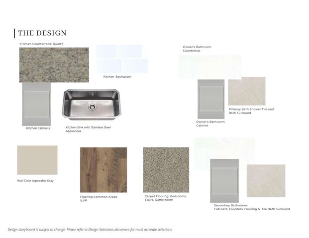 5327 Elk Canyon, Richmond, TX 77469