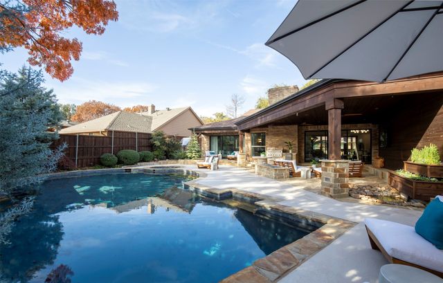 3020 Montego Place, Plano, TX 75023